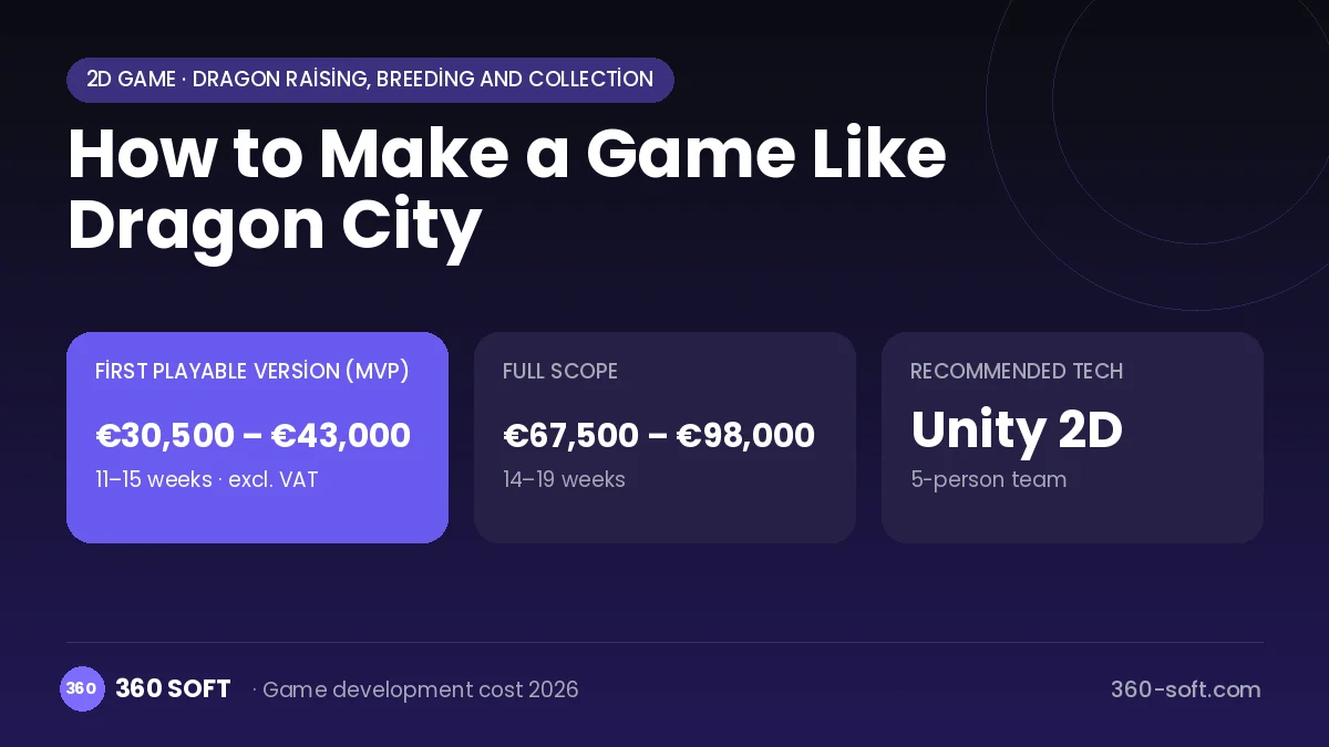 How to Make a Game Like Dragon City