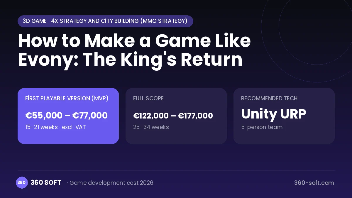 How to Make a Game Like Evony: The King's Return