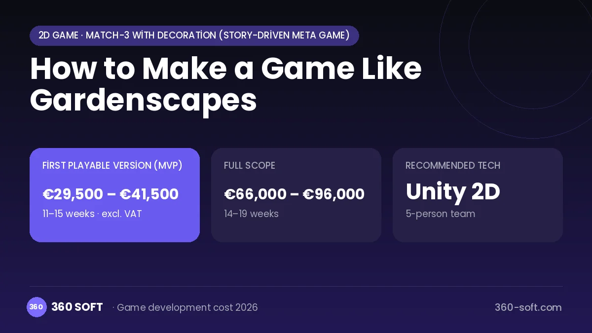 How to Make a Game Like Gardenscapes