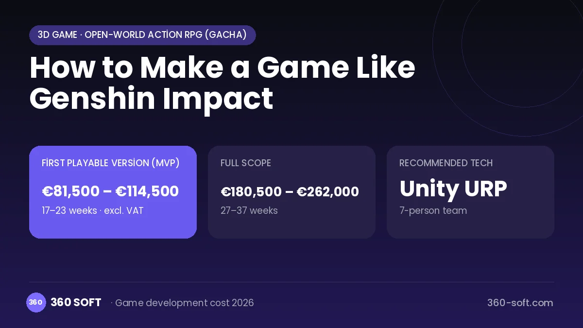 How to Make a Game Like Genshin Impact