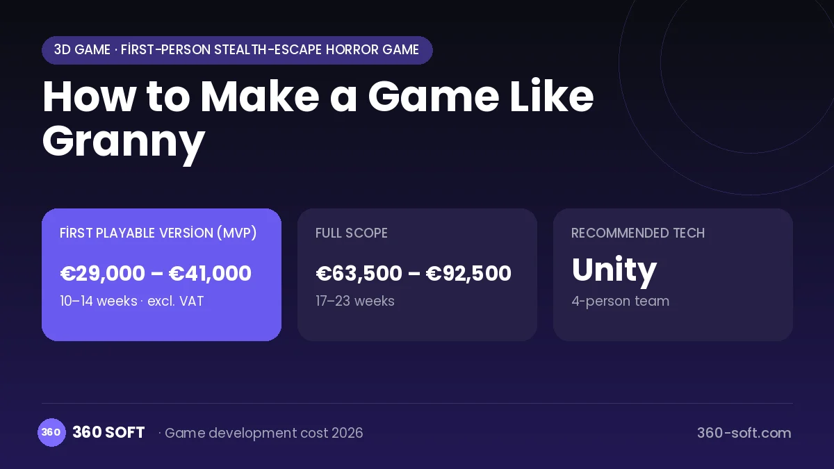 How to Make a Game Like Granny