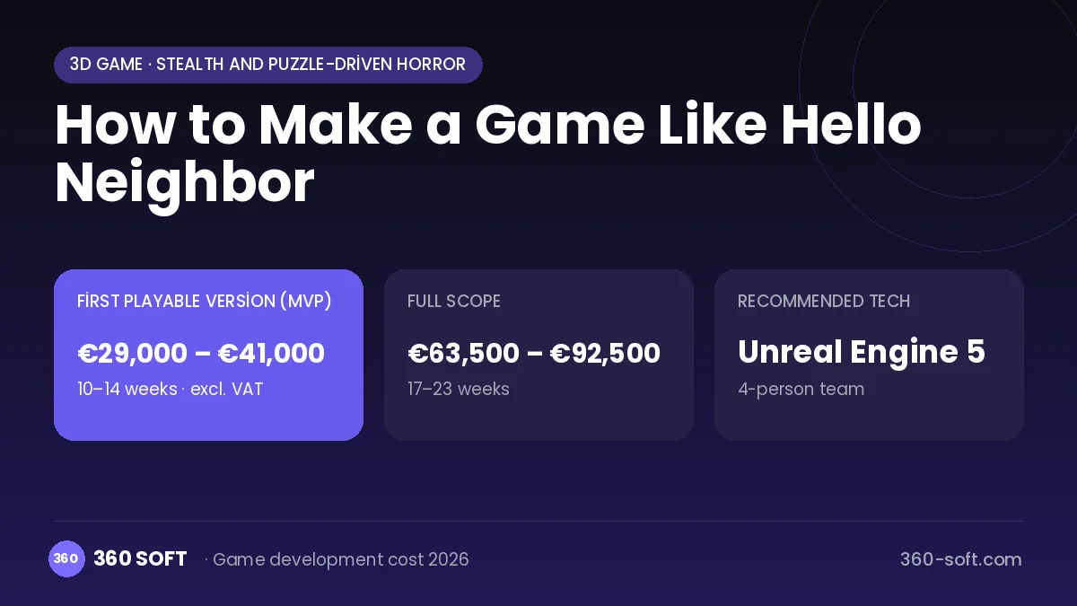 How to Make a Game Like Hello Neighbor