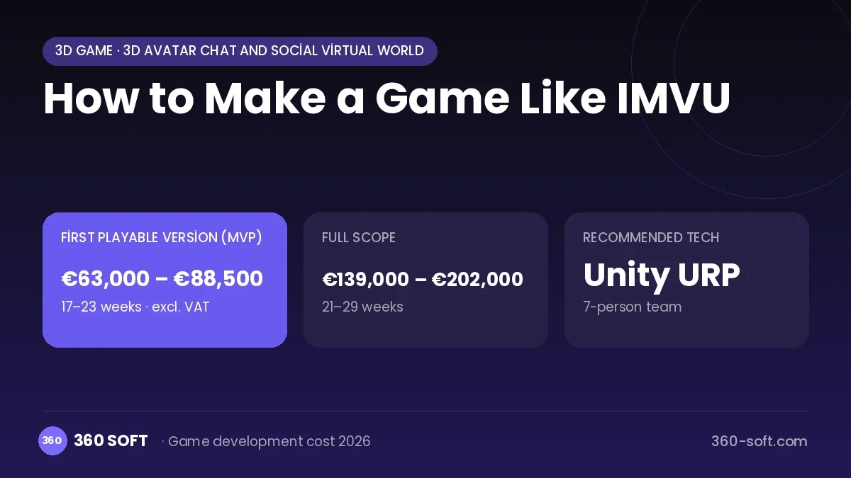 How to Make a Game Like IMVU