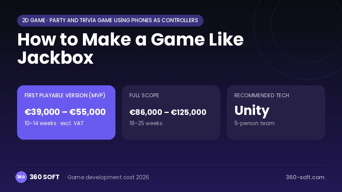 How to Make a Game Like Jackbox