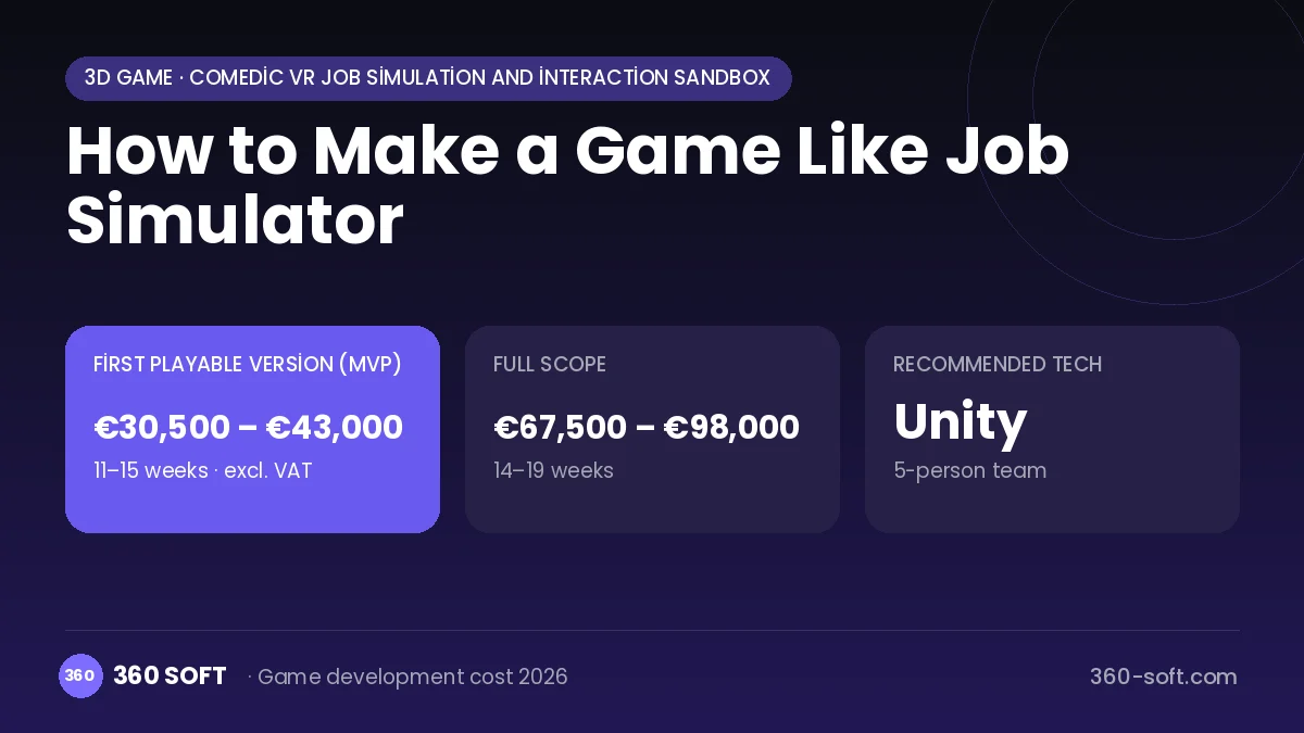 How to Make a Game Like Job Simulator