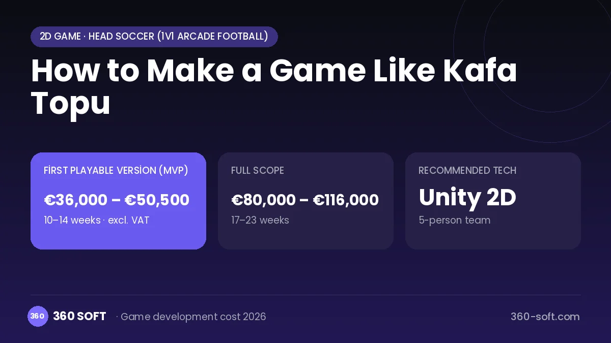 How to Make a Game Like Kafa Topu