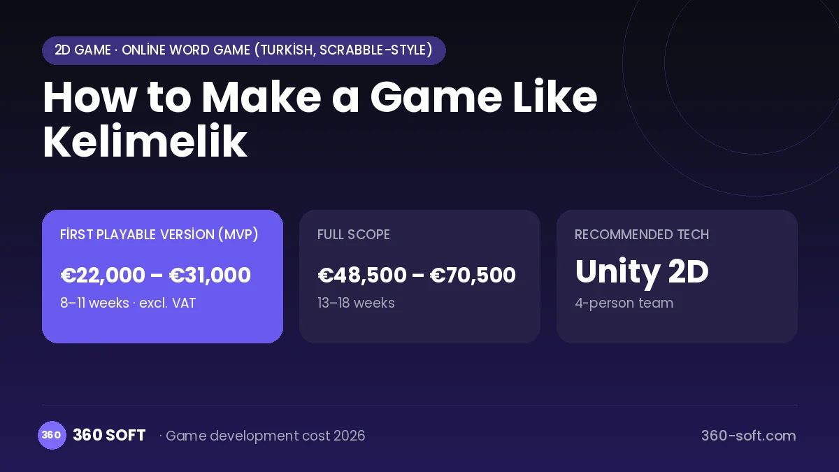 How to Make a Game Like Kelimelik
