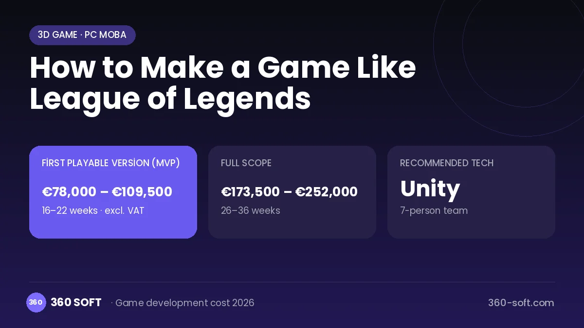 How to Make a Game Like League of Legends