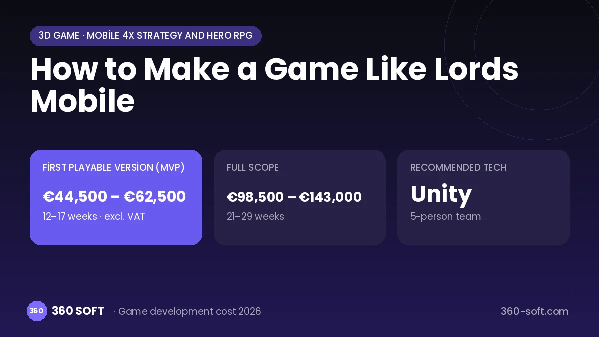 How to Make a Game Like Lords Mobile