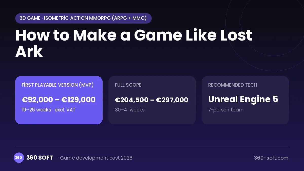 How to Make a Game Like Lost Ark