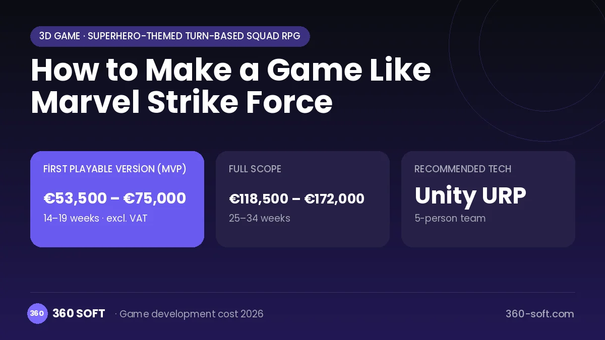 How to Make a Game Like Marvel Strike Force