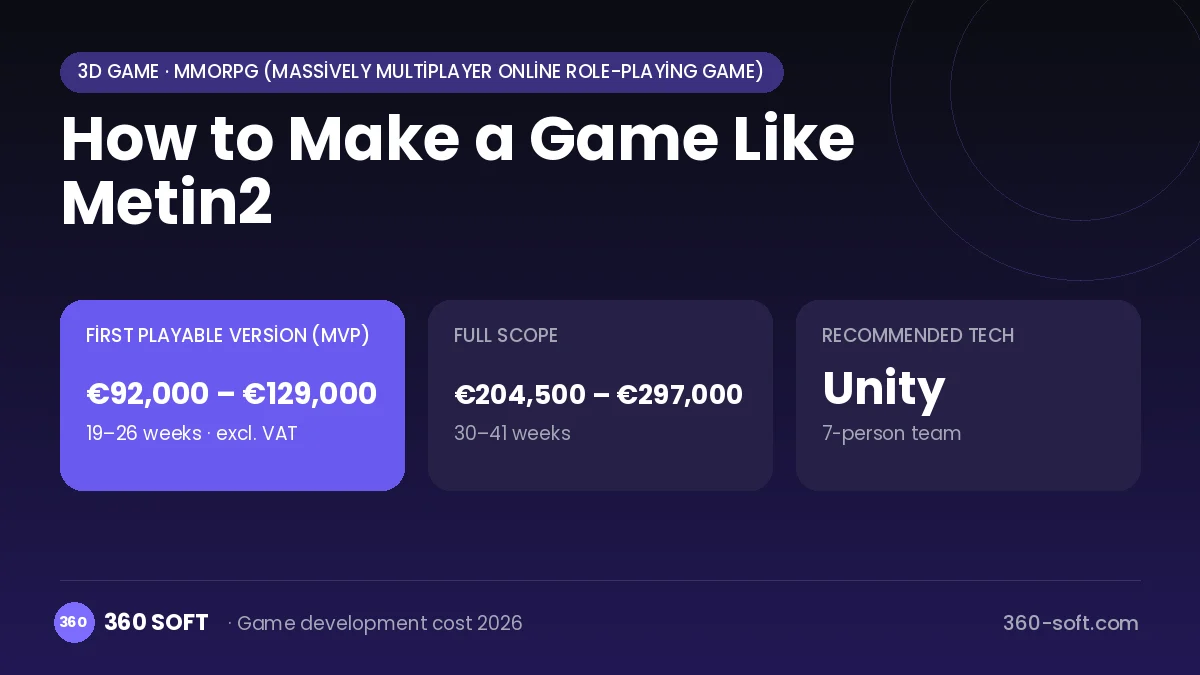 How to Make a Game Like Metin2