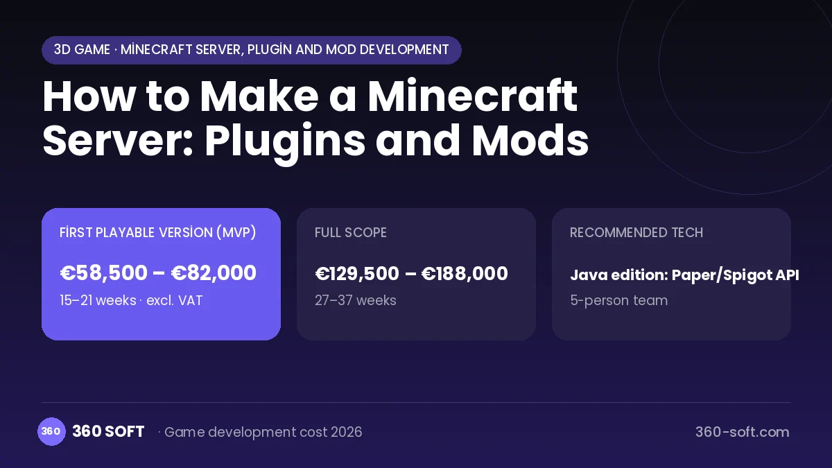 How to Make a Minecraft Server: Plugins and Mods