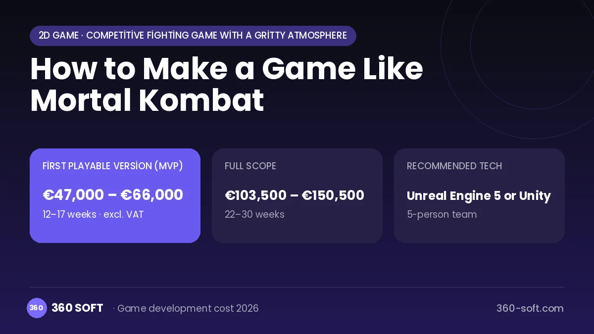 How to Make a Game Like Mortal Kombat