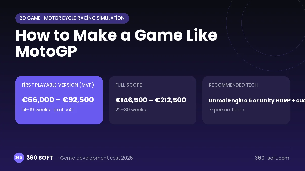 How to Make a Game Like MotoGP