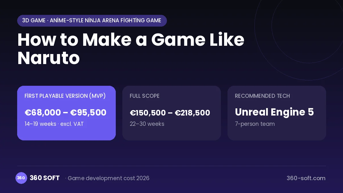 How to Make a Game Like Naruto