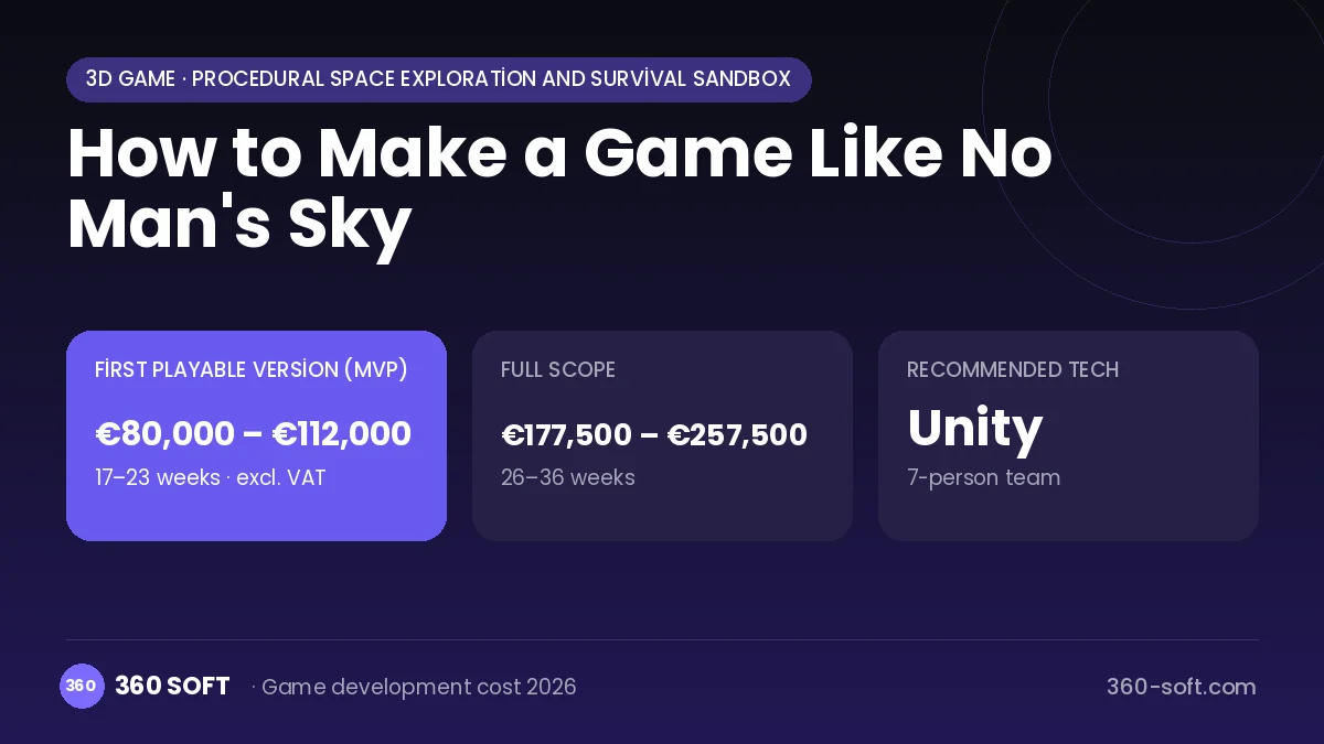 How to Make a Game Like No Man's Sky