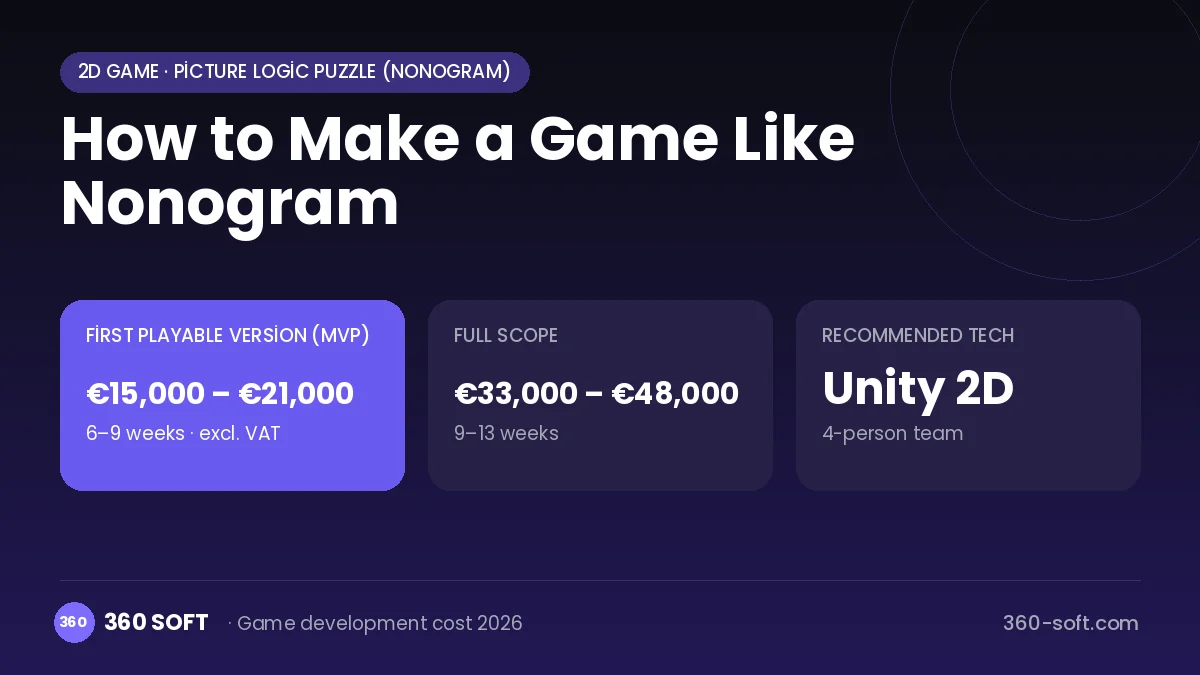 How to Make a Game Like Nonogram