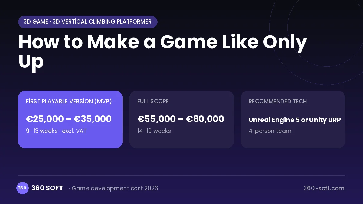 How to Make a Game Like Only Up