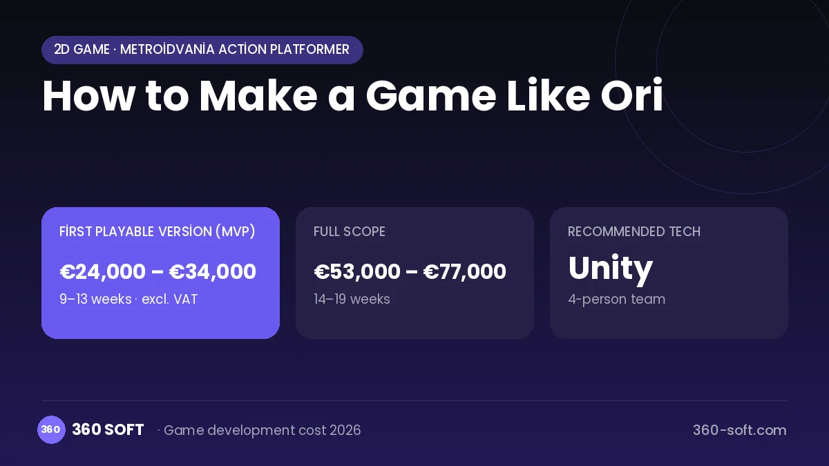 How to Make a Game Like Ori
