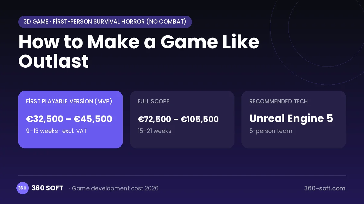 How to Make a Game Like Outlast