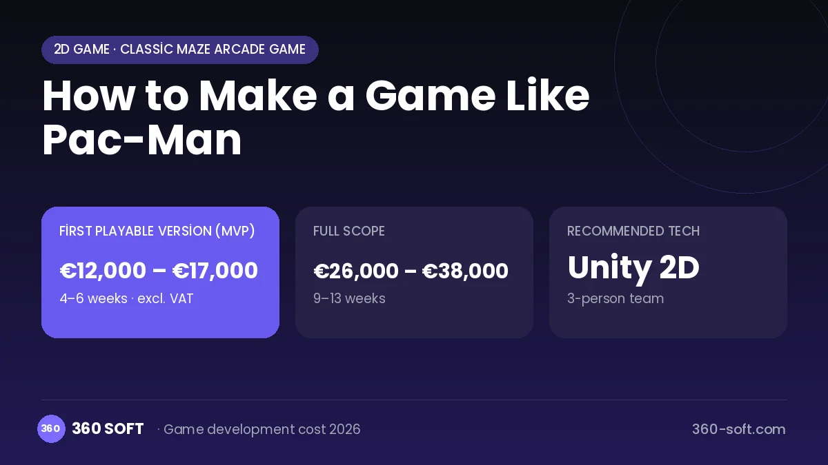 How to Make a Game Like Pac-Man