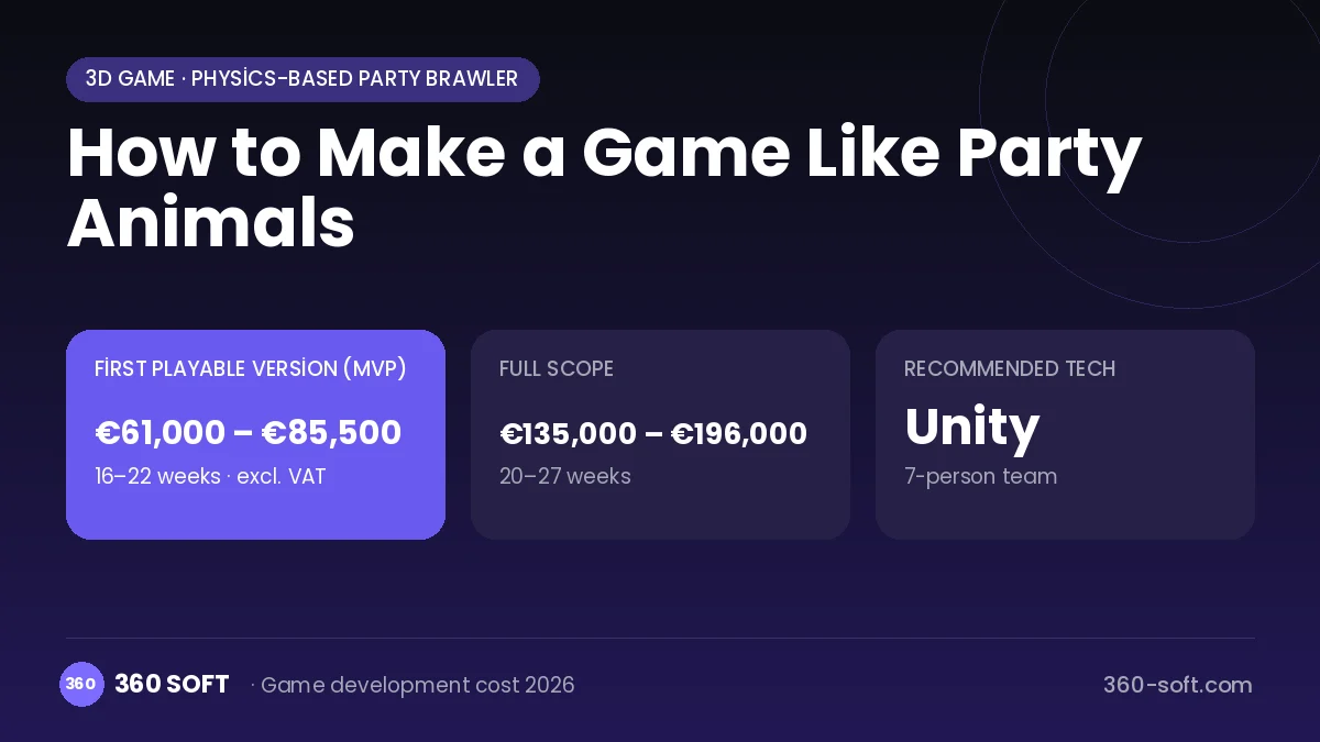 How to Make a Game Like Party Animals
