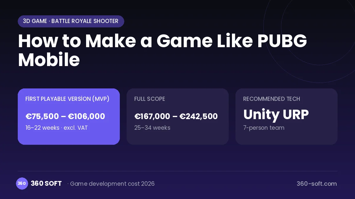 How to Make a Game Like PUBG Mobile
