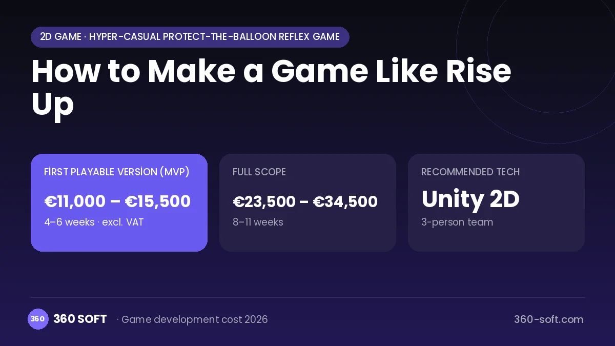 How to Make a Game Like Rise Up