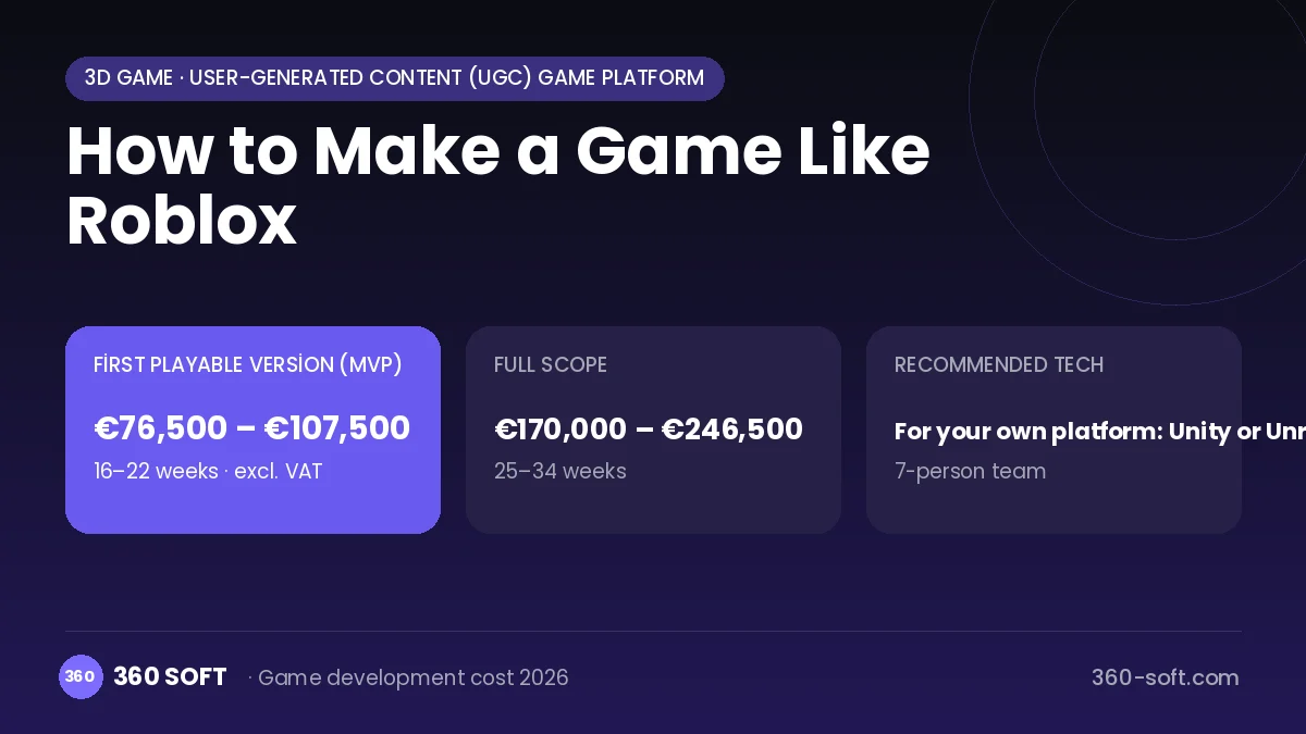 How to Make a Game Like Roblox