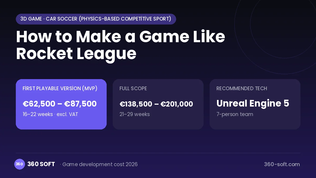 How to Make a Game Like Rocket League