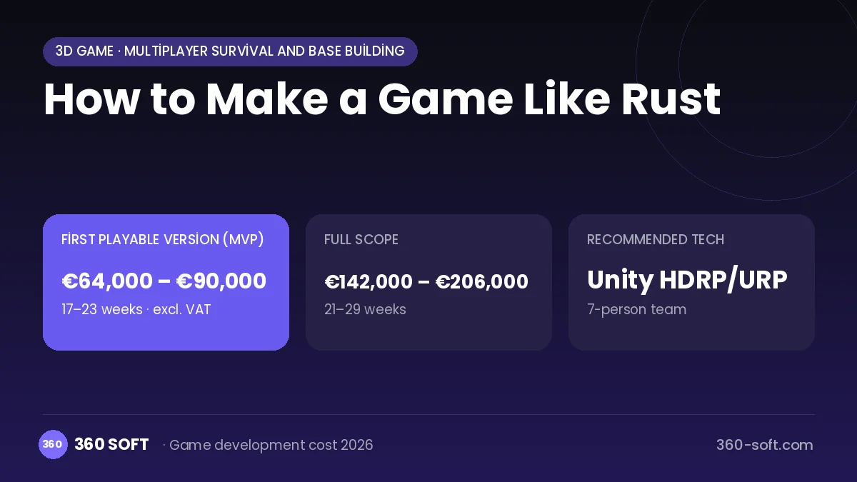 How to Make a Game Like Rust