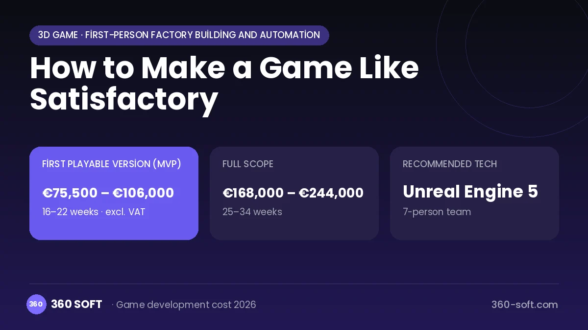 How to Make a Game Like Satisfactory