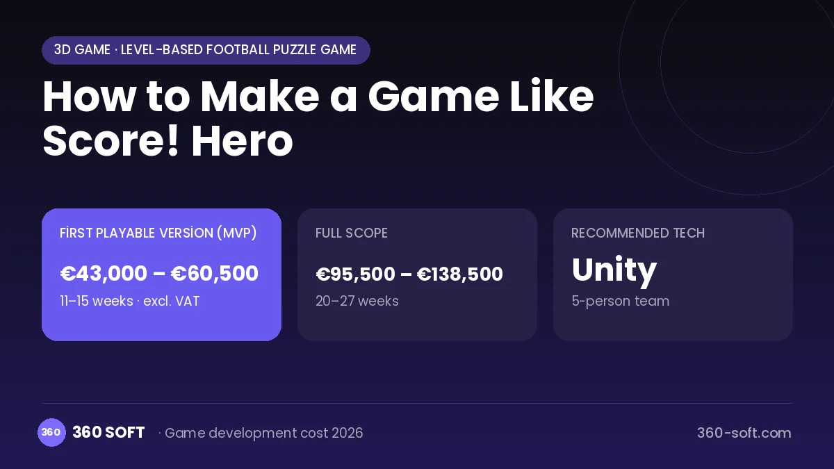 How to Make a Game Like Score! Hero
