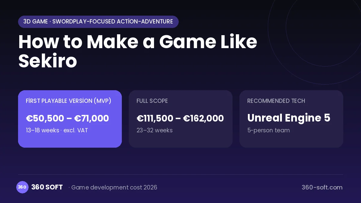 How to Make a Game Like Sekiro