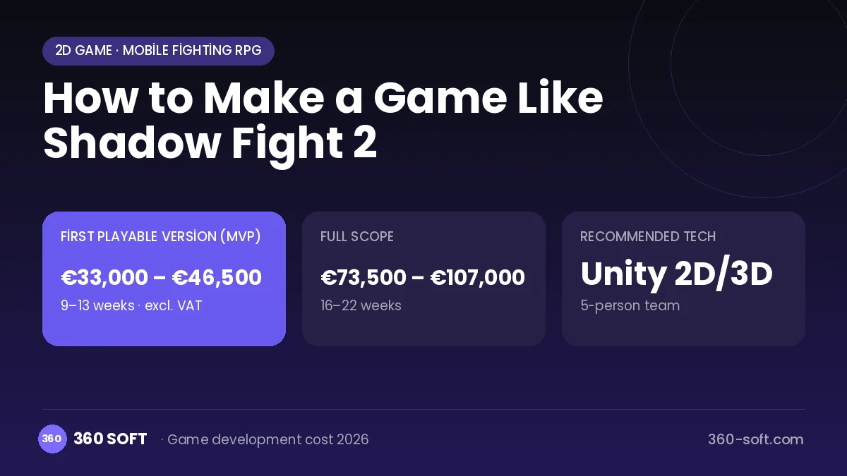 How to Make a Game Like Shadow Fight 2