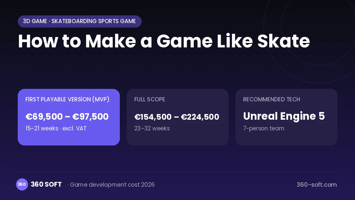 How to Make a Game Like Skate