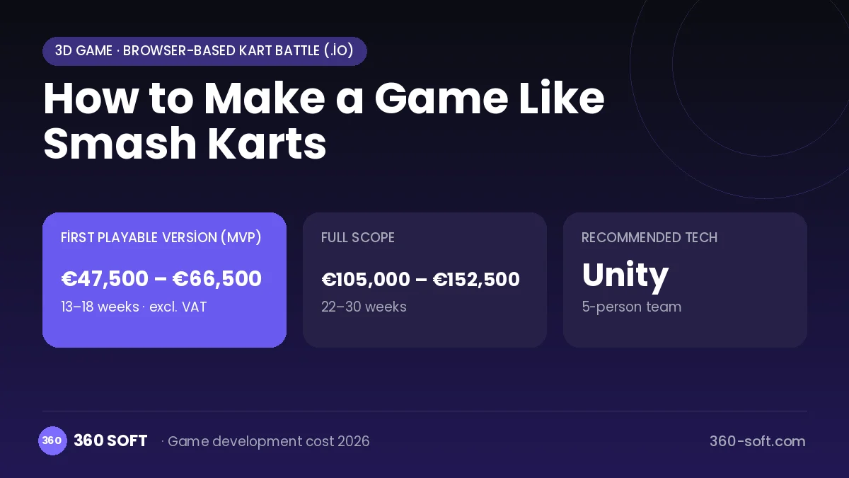 How to Make a Game Like Smash Karts