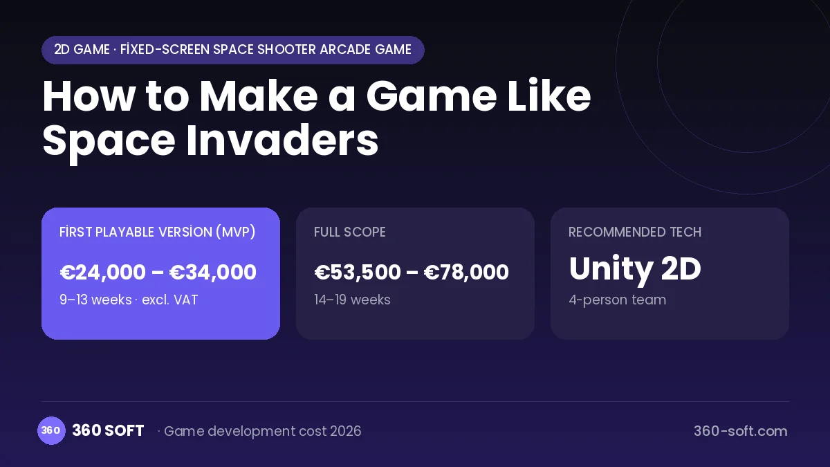 How to Make a Game Like Space Invaders