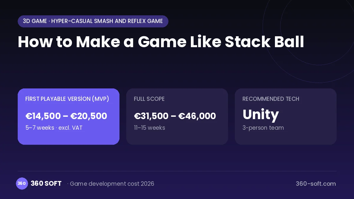 How to Make a Game Like Stack Ball