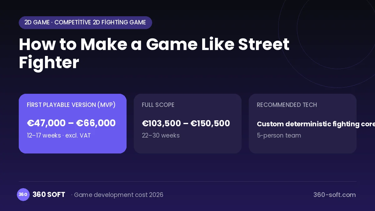 How to Make a Game Like Street Fighter