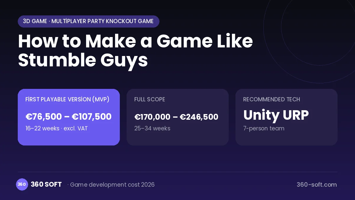 How to Make a Game Like Stumble Guys
