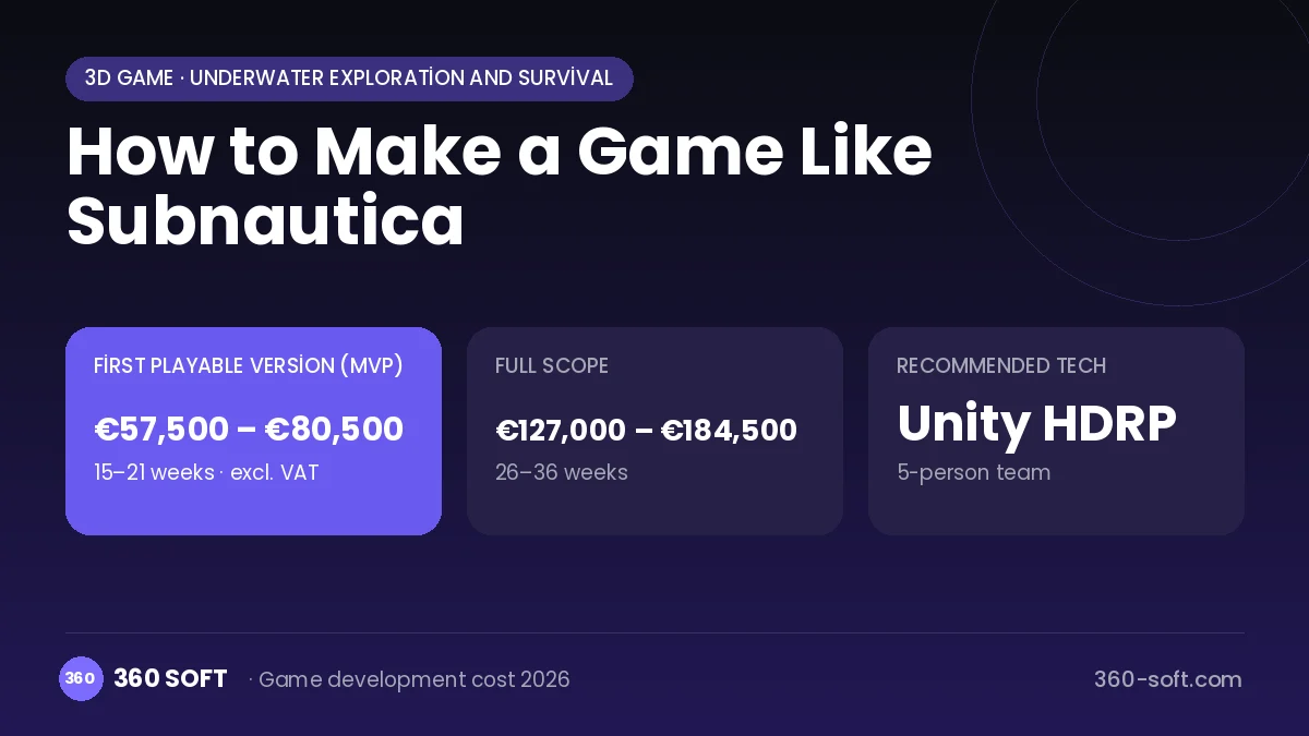 How to Make a Game Like Subnautica