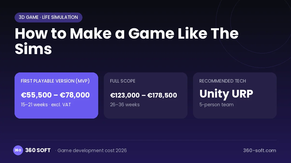 How to Make a Game Like The Sims