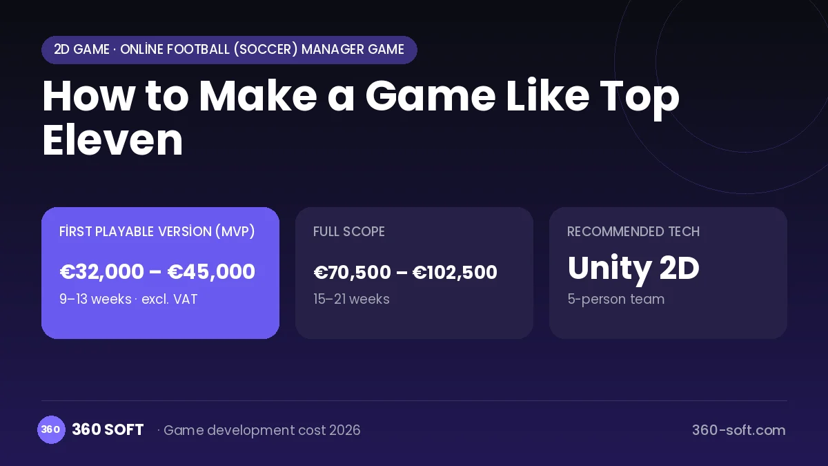 How to Make a Game Like Top Eleven