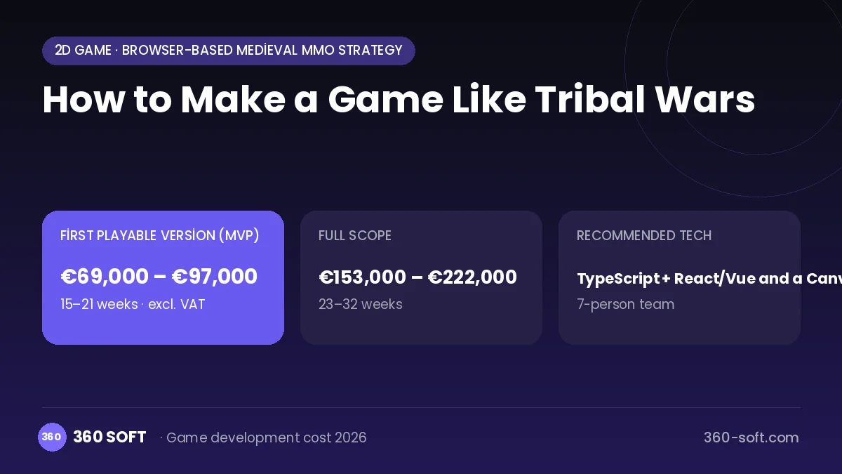 How to Make a Game Like Tribal Wars