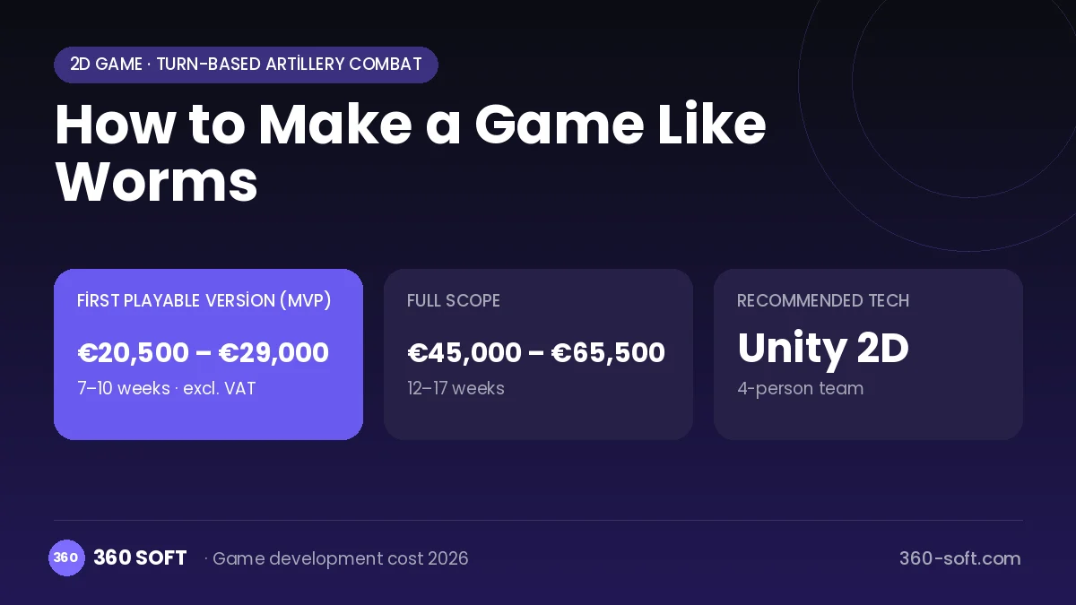 How to Make a Game Like Worms