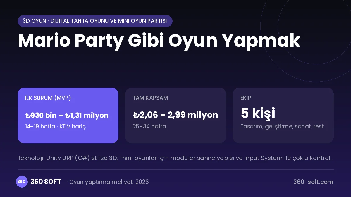 Mario Party Gibi Oyun Yapmak maliyet, süre ve ekip infografiği