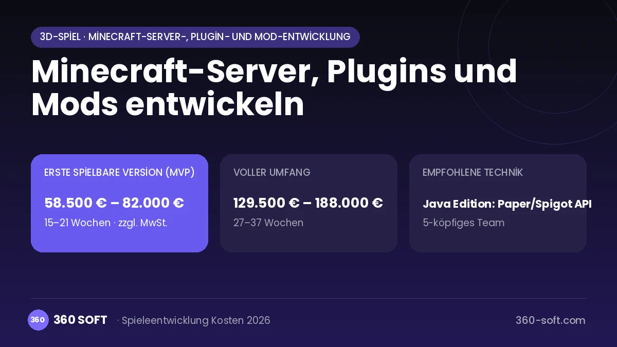 Minecraft-Server, Plugins und Mods entwickeln