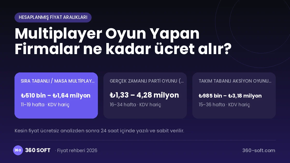 Multiplayer Oyun Yapan Firmalar fiyat ve süreç özeti